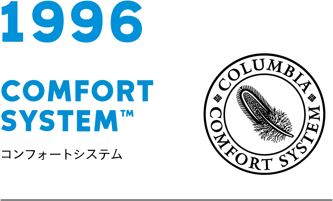 1996 COMFORT SYSTEM ™