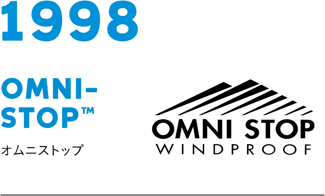 1998 OMNI-STOP ™
