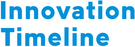 Innovation Timeline